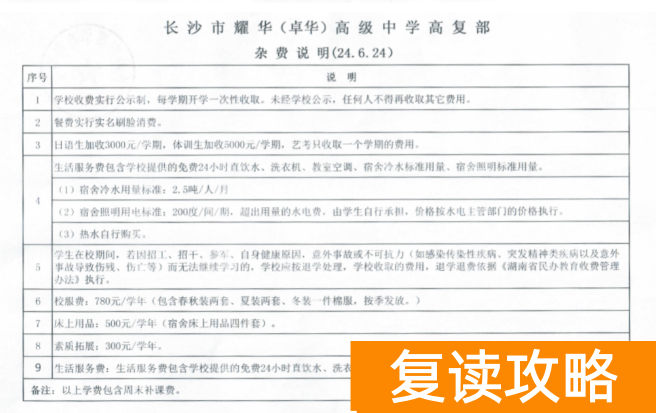 长沙市耀华高考复读班2024年收费标准（2025年参考）