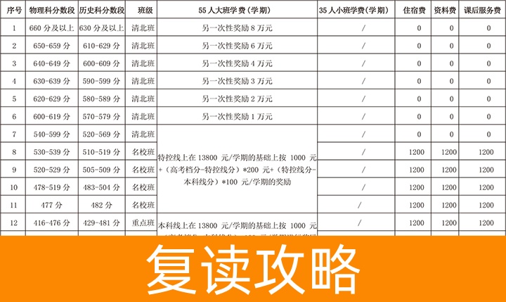 长沙市恒雅高级中学-2024招生简章